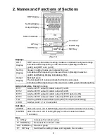 Preview for 9 page of Shinko AER-101-ORP Instruction Manual