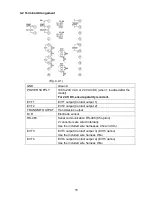 Preview for 15 page of Shinko AER-101-ORP Instruction Manual