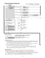 Preview for 18 page of Shinko AER-101-ORP Instruction Manual