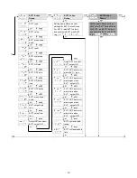 Preview for 19 page of Shinko AER-101-ORP Instruction Manual