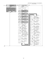 Preview for 20 page of Shinko AER-101-ORP Instruction Manual