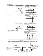 Preview for 28 page of Shinko AER-101-ORP Instruction Manual