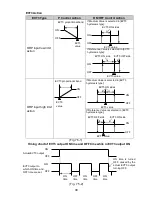 Preview for 40 page of Shinko AER-101-ORP Instruction Manual