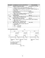 Preview for 51 page of Shinko AER-101-ORP Instruction Manual