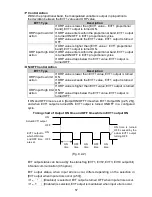 Preview for 57 page of Shinko AER-101-ORP Instruction Manual