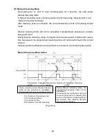 Preview for 60 page of Shinko AER-101-ORP Instruction Manual