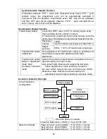 Preview for 67 page of Shinko AER-101-ORP Instruction Manual