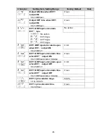 Preview for 76 page of Shinko AER-101-ORP Instruction Manual