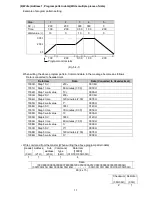 Предварительный просмотр 11 страницы Shinko BCS2 Communication Instruction Manual