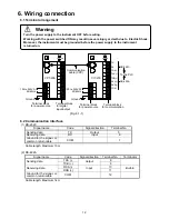 Preview for 12 page of Shinko CIT-200 Instruction Manual