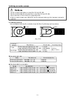 Preview for 13 page of Shinko CIT-200 Instruction Manual