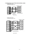 Preview for 16 page of Shinko CIT-200 Instruction Manual