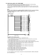 Preview for 21 page of Shinko CIT-200 Instruction Manual