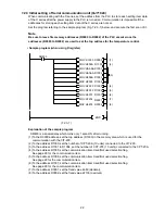 Preview for 22 page of Shinko CIT-200 Instruction Manual