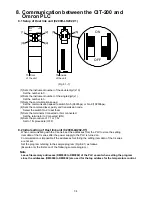 Preview for 34 page of Shinko CIT-200 Instruction Manual