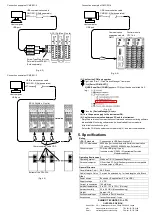 Preview for 2 page of Shinko CMC-001 Instruction Manual