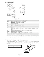 Preview for 10 page of Shinko DCL-33A Instruction Manual