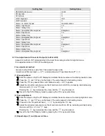 Preview for 28 page of Shinko DCL-33A Instruction Manual