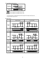 Preview for 32 page of Shinko DCL-33A Instruction Manual