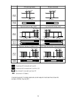 Preview for 33 page of Shinko DCL-33A Instruction Manual