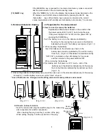 Preview for 4 page of Shinko DFT-700-M Instruction Manual