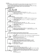 Preview for 5 page of Shinko DFT-700-M Instruction Manual