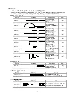 Preview for 9 page of Shinko DFT-700-M Instruction Manual