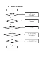 Preview for 6 page of Shinko DVP-8811 Service Manual