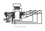 Preview for 16 page of Shinko DVP-8811 Service Manual