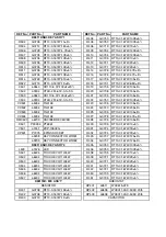 Preview for 23 page of Shinko DVP-8811 Service Manual