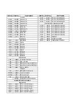 Preview for 25 page of Shinko DVP-8811 Service Manual