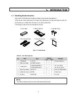 Preview for 7 page of Shinko HR-700 Instruction Manual