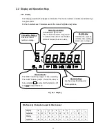 Preview for 12 page of Shinko HR-700 Instruction Manual