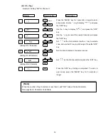 Preview for 75 page of Shinko HR-700 Instruction Manual