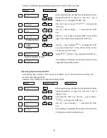 Preview for 85 page of Shinko HR-700 Instruction Manual