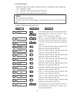 Preview for 92 page of Shinko HR-700 Instruction Manual