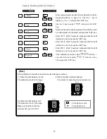 Preview for 93 page of Shinko HR-700 Instruction Manual