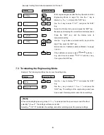 Preview for 94 page of Shinko HR-700 Instruction Manual