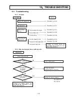 Preview for 107 page of Shinko HR-700 Instruction Manual