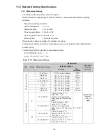 Preview for 115 page of Shinko HR-700 Instruction Manual