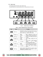 Preview for 13 page of Shinko HR-701 Instruction Manual