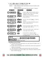 Preview for 60 page of Shinko HR-701 Instruction Manual