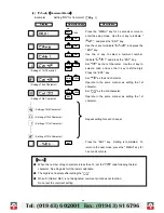 Preview for 74 page of Shinko HR-701 Instruction Manual