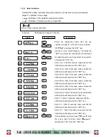 Preview for 88 page of Shinko HR-701 Instruction Manual