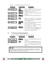 Preview for 90 page of Shinko HR-701 Instruction Manual