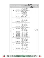 Preview for 113 page of Shinko HR-701 Instruction Manual