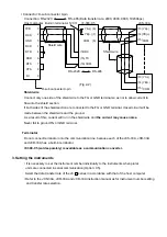 Предварительный просмотр 2 страницы Shinko JC-33A Instruction Manual