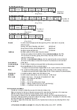 Предварительный просмотр 4 страницы Shinko JC-33A Instruction Manual