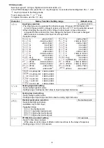 Preview for 11 page of Shinko JCS-33A-R/M T6080 Instruction Manual