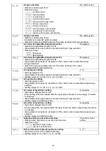 Preview for 12 page of Shinko JCS-33A-R/M T6080 Instruction Manual